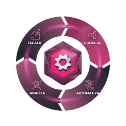 AGENTIC ENTERPRISE AUTOMATION SUITE AGENTIC ENTERPRISE AUTOMATION SUITE